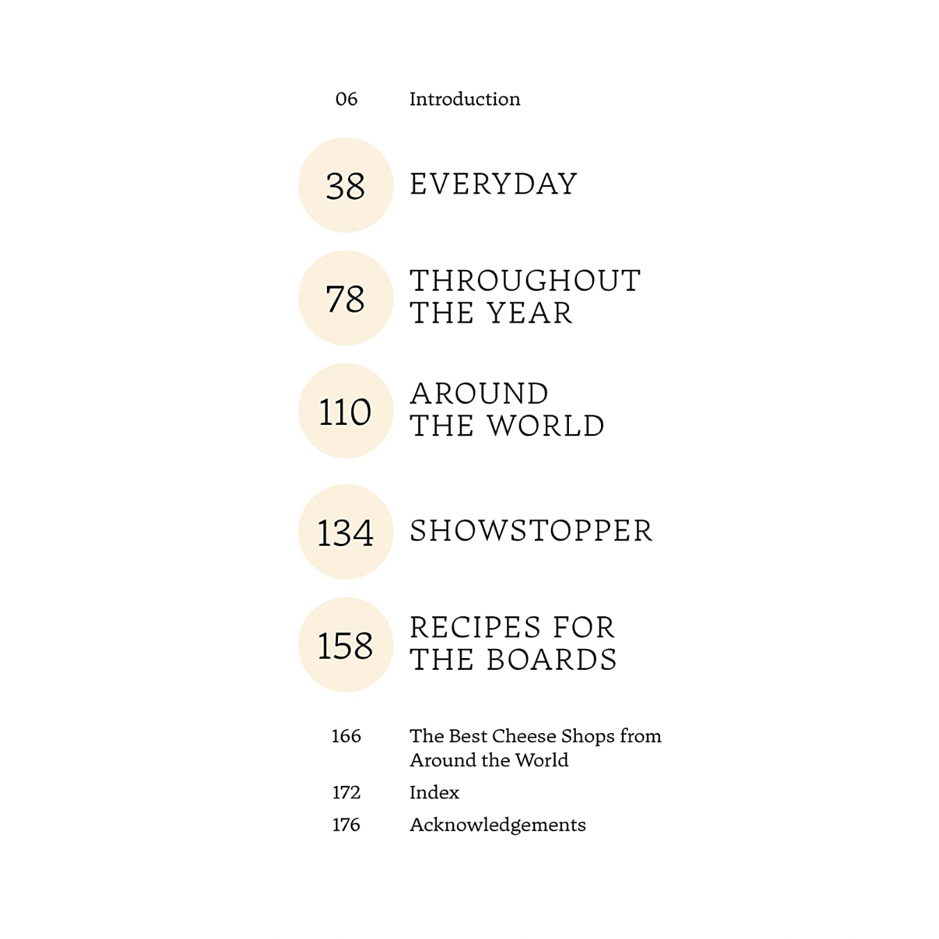 The Modern Cheese Board