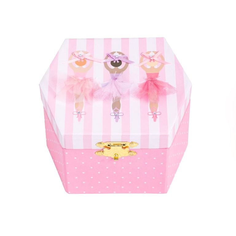 Trio Ballet Music Box
