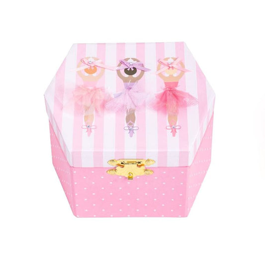 Trio Ballet Music Box