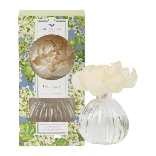 Hydrangea Flower Diffuser