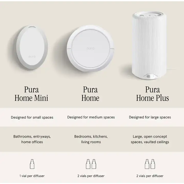 Calm x Sleep Story - Pura Smart Scent Refill